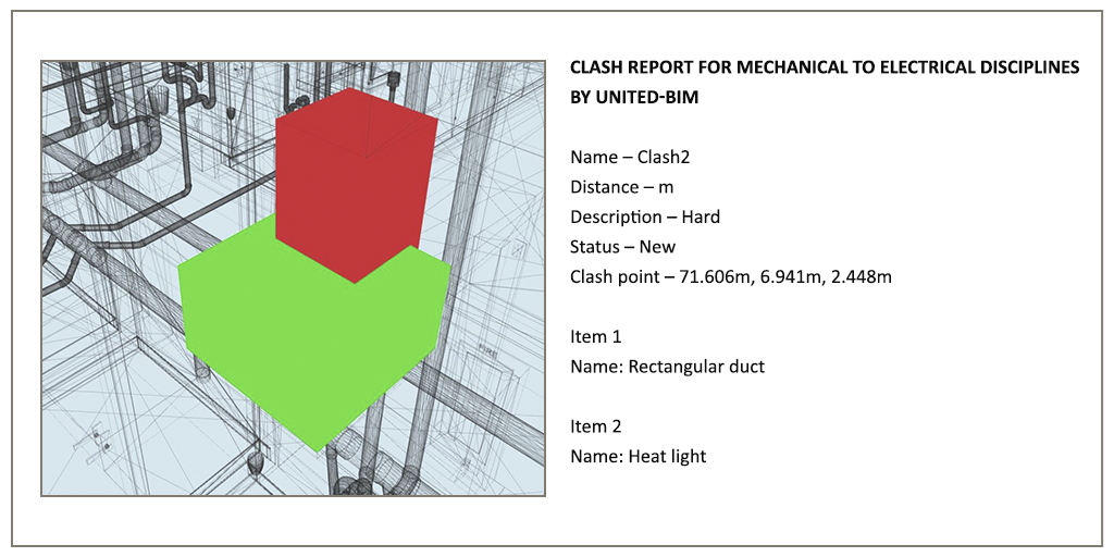 Clash-report-image-between-Mechanical-to-Electrical-by-United-BIM