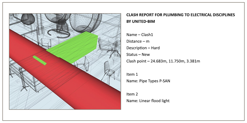 Clash-report-image-for-Plumbing-to-Electrical-disciplines-by-United-BIM