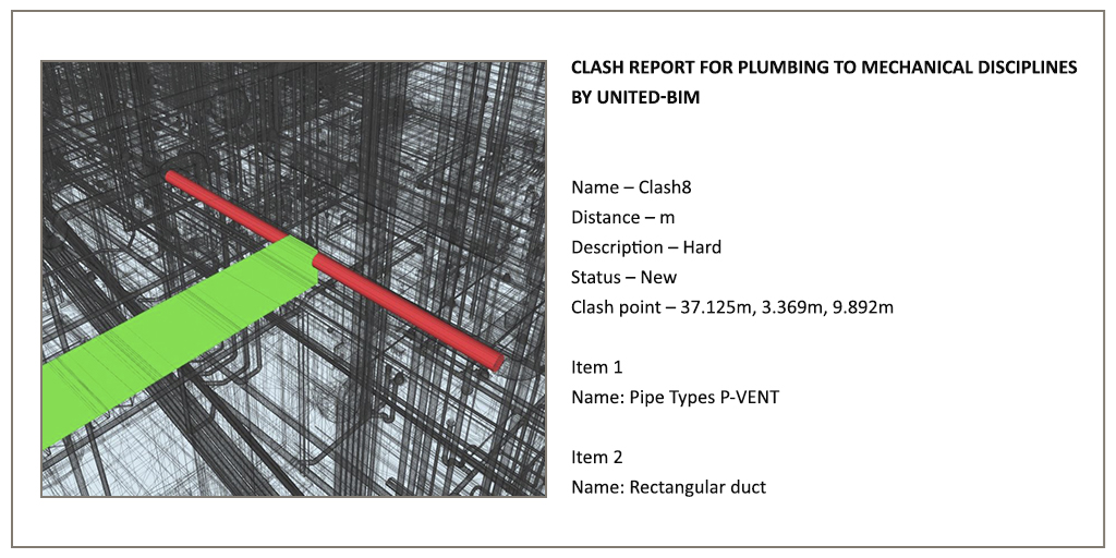 Clash-report-image-for-Plumbing-to-Mechanical-disciplines-by-United-BIM