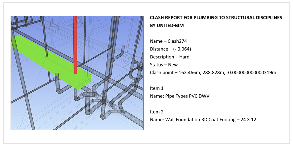 Clash-report-image-for-Plumbing-to-Structural-disciplines-by-United-BIM